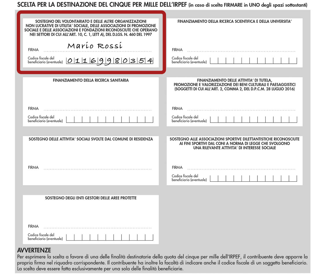 Esempio compilazione